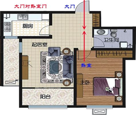 臥室 顏色 電梯對大門化解